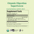 36 The Republic of Tea - Organic Digestion SuperGreen Tea Tin, Tea Bags, Naturally Caffeinated Japanese Matcha