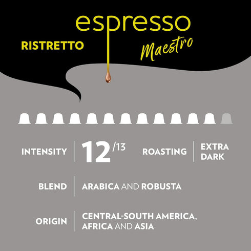 (60 Lavazza Espresso Favorites Collection of Aluminum Capsules Compatible with Nespresso* Original Machines, Contains