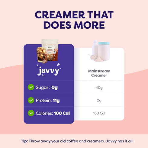 0g 11g Hazelnut Protein Coffee Creamer - Grass Fed Pasture Raised Collagen - Hair, Skin & Nail Support,Energy-Boosting