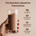 Prosper 14 30 Magnesium Hot Cocoa - Melatonin & Sugar Free Cocoa - Sleep Aid with Adaptogens - Superfoods, Non Dairy