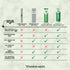 0.75oz (12ct) Mission Meats Organic Beef Sticks Grass Fed & Pasture-Raised, Zero Sugar, Non-GMO, Healthy Organic