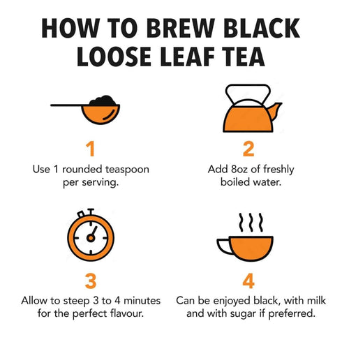 7.05 (Pack 1), Twinings English Breakfast Loose Tea Tin, Ounce Tin of Smooth, Flavourful, Robust Black Tea Leaves