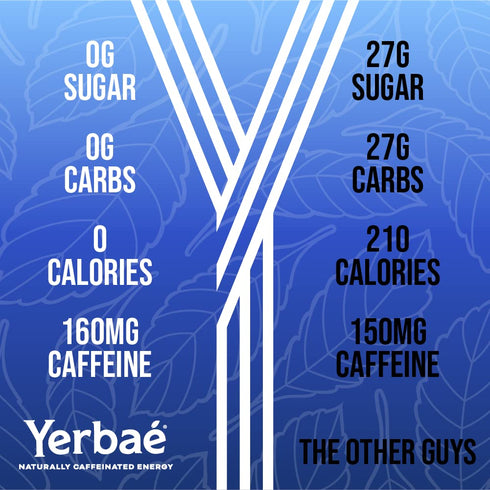 Pack 12, 12oz Yerba Energy Seltzer - Acai Blueberry, No Sugar/Calories/Carbs. Energized by Yerba Mate, Naturally