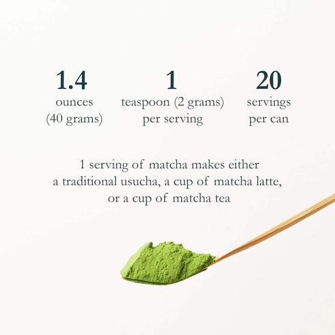 Naoki Matcha Fragrant Yame Blend - Authentic Japanese First Harvest Ceremonial Grade Matcha Green Tea Powder (40g)