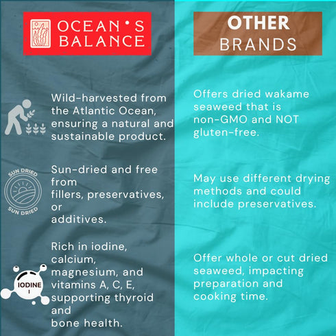 16oz Oceans Balance Organic Wakame Flakes - Maine Coast Seaweed - Atlantic Ocean Sea Vegetables, Perfect for Keto Diet