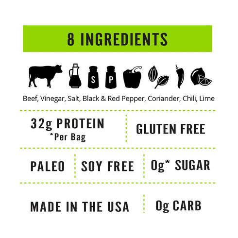 2 (Pack 5), Lime Chili Kalahari Biltong, Air-Dried Thinly Sliced Beef, Ounce of Sugar Free, Gluten Free, Keto & Paleo