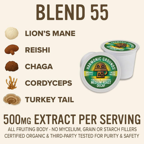 34 Count Harmonic Grounds Organic Decaf Mushroom Coffee Pods - Swiss Water Process, Medium Roast with Lion's Mane