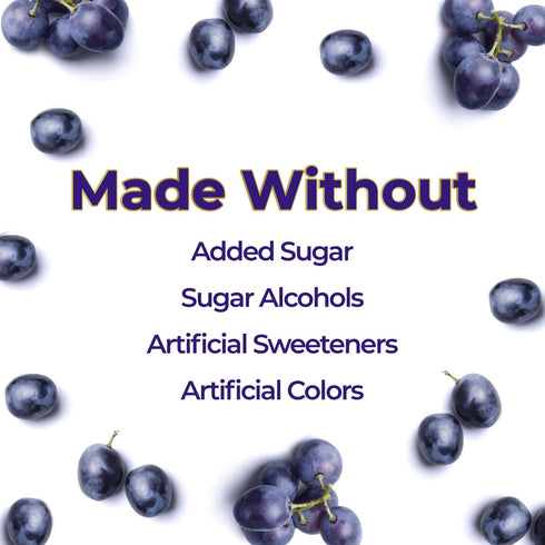 12 (Pack 1) ChocZero Keto Grape Jam, No Added Sugar Fruit Spread Preserves, Concord Jelly, Great Source of Fiber