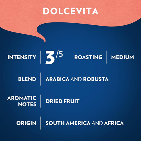 6 12oz, 3/5, (Pack 6) Package Lavazza Dolcevita Classico Ground Coffee Bags of Medium Roast, Rich and Full-bodied