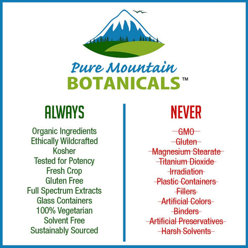 Pure Mountain Botanicals Organic Liquid Stevia Sweetener – Alcohol Free, Kosher Sugar Substitute Stevia Drops - 1oz