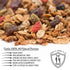 5 2 LBS 14 Gerbs Super Fruit Granola, - Top Food Allergy Free & Non GMO - Unsulfured & Keto Safe - Cranberry