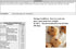 Oasis Supply, Cookie Dough Bites, Toppings for Ice Cream, Froyo Night, Cupcake, Bakery and Desserts - Chocolate Chip