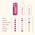 Pack, 12 oz 10g 0g 45 (12 Pack) WAAY Sparkling Clear Protein Drink, Variety fl Can, Protein, Sugar, Calories