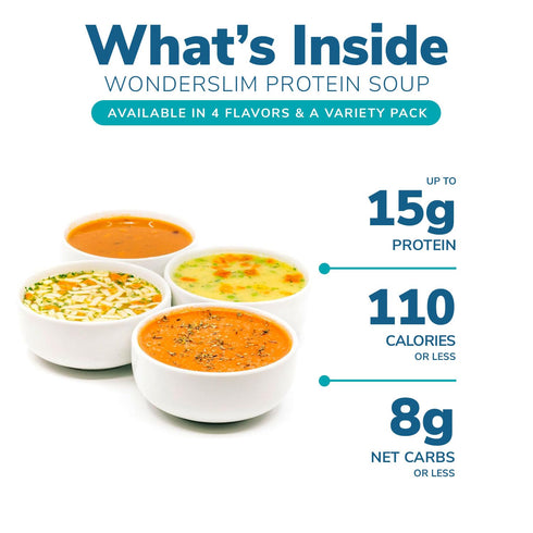WonderSlim Protein Soup, Minestrone, 90 Calories, 12g Protein, Low Sugar (7ct)