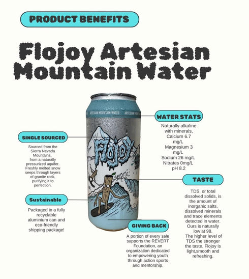 Flojoy H2o, California,16 Oz Tallboy 6 Pack, Grasser Grapefruit Mountain Water, All Natural Mineral & Electrolyte