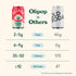 Pack Packed 12oz, (Pack 24) OLIPOP Prebiotic Soda Pop, Vintage Cola, Pantry with Prebiotics, Fiber, and Botanicals