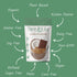 9.52 oz. Bare Life: Dairy Free Coconut Hot Cocoa Mix Pouch | Gluten Free, Vegan, USDA Organic, Plant Based, Paleo, Soy