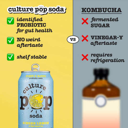 Pack, (Multipack, 12ct, 144 oz) Culture Pop Soda, Zesty & Tarty Variety Probiotic Low Sugar Soda, Sparkling Juice
