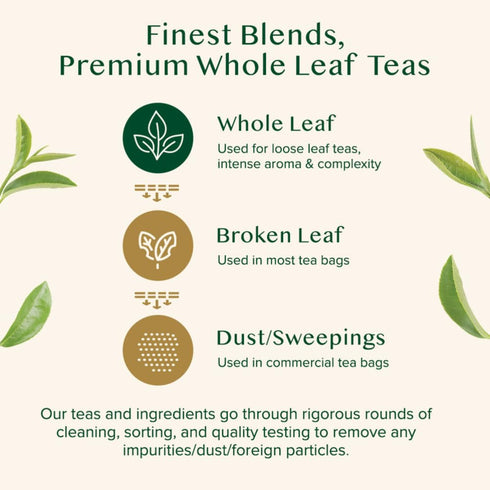 (340g/12oz) 170+ Pack VAHDAM Original English Breakfast Tea Cups | Non GMO, Gluten Free | Strong & Aromatic Loose Leaf