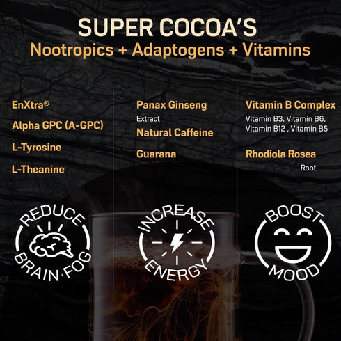 Super Cocoa Coffee Alternative Hot Chocolate Mix - Nootropics Brain Support Supplement for Memory & Focus - Mushroom