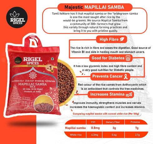 12+ (10 Lbs) Rigel Spices | Mappillai Samba Red Rice | MONTHS AGED | BRIDEGROOM RICE | GLUTEN FREE | Ancient Red Rice