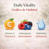 25 100% Frutos Rojos (Red Fruits) Herbal Tea Tea Bags Caffeine-Free Berry Infusion Naturally Tart & Refreshing Flavor