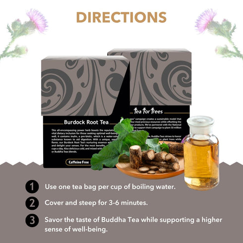 Wellbeing 100% 18 (Pack 1) Buddha Teas - Burdock Root - Organic Herbal Tea - For Health & - With Antioxidants, Minerals
