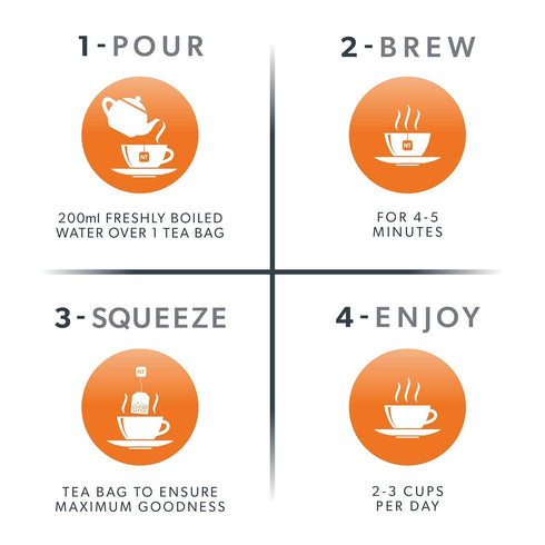 Nutra Tea - Turmeric & Cinnamon Herbal Tea - 20 Tea Bags