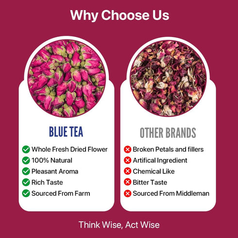 BLUE TEA - Rose Buds Herbal Tea - 1.06 Ounce, Caffeine Free Vegan Detox Tea in Food Grade Pet Jar