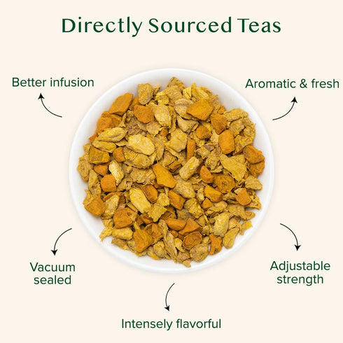 (50+ 3.53oz) 100% VAHDAM, Turmeric Ginger Herbal Tea Cups, Caffeine Free | Pure Herbal Blend - Savory & Spicy | Vacuum