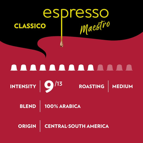 (60 Lavazza Espresso Favorites Collection of Aluminum Capsules Compatible with Nespresso* Original Machines, Contains