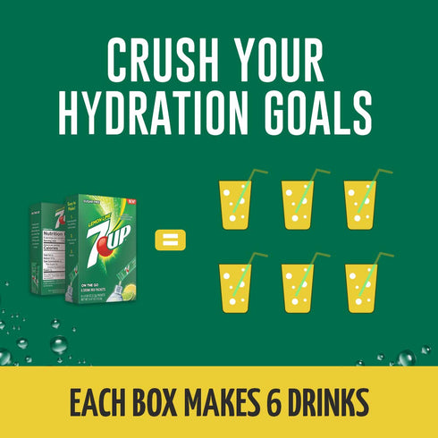 7-UP 72 Powder Drink Mix Sugar Free & Delicious (Cherry, Sticks)