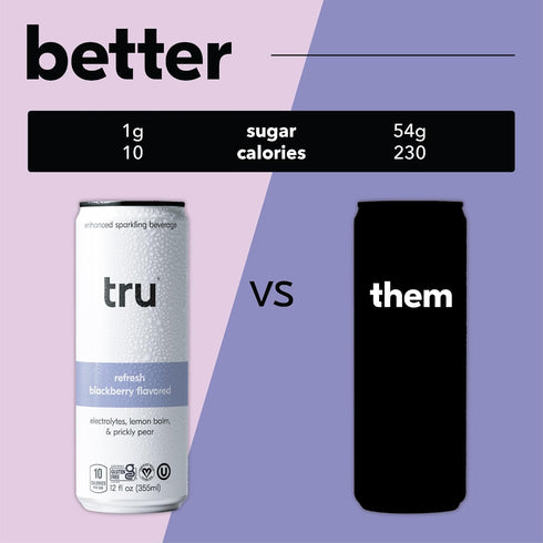 12 OZ 12 Pack Tru Refresh Seltzer, Sparkling Water with Electrolytes, Prickly Pear, Lemon Balm & Real Blackberry Juice