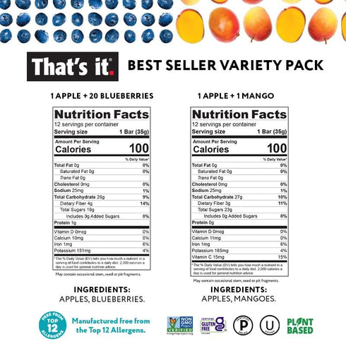 Pack (20 Pack) 100% Thats it. Fruit Bars Variety | Natural Fruit Snacks, Gluten-Free, Vegan & Low Carb | Healthy Snack