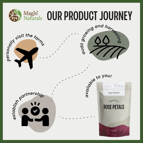 (1 Lb) MagJo Naturals, Whole Dried Juniper Berries Wild-Crafted, Bulk Whole Juniper Berry, herbal infusion, cooking