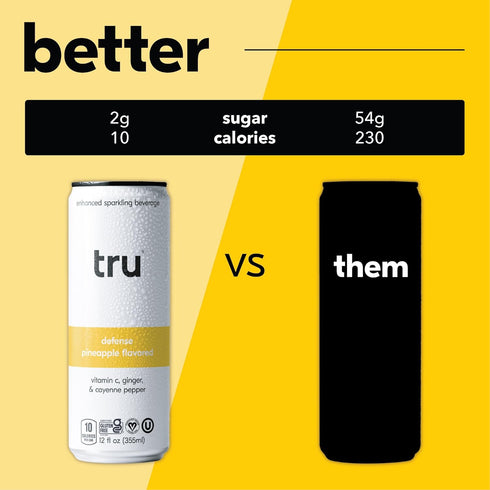 12 OZ 12 Pack Tru Defense Seltzer, Sparkling Water with Vitamin C, Ginger Extract, Cayenne Pepper & Real Pineapple