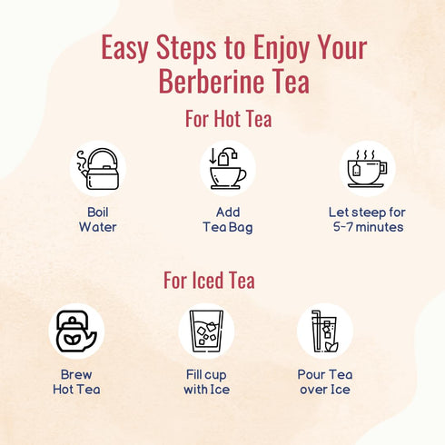 Human Body Clinic 30 Organic Berberine Tea Herbal Tea Promotes Health with Ceylon Cinnamon, Mint & Chamomile Tea Bags