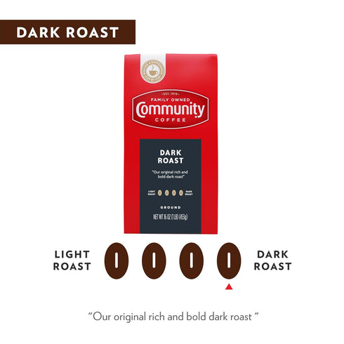 Community Packed 16 (Pack 1) Coffee Dark Roast Ground Coffee, Vacuum Ounce Bag