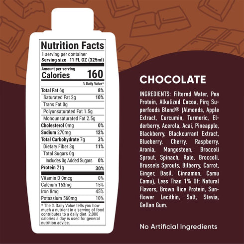 11 Oz (Pack 4) Pirq Plant-Based Protein Shakes | Chocolate Fl of | Dairy-Free, Gluten-Free, Soy-Free, Zero Sugar