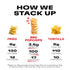 0.8 oz 19.2 (Pack 24) Popchips Potato Chips BBQ Potato Chips Single Serve Bags Barbeque, Ounce