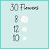 60 White Icing Flowers by Simply Sucr | Small Edible Sugar Roses | Wedding Cake Decorations & Favors | Royal Icing
