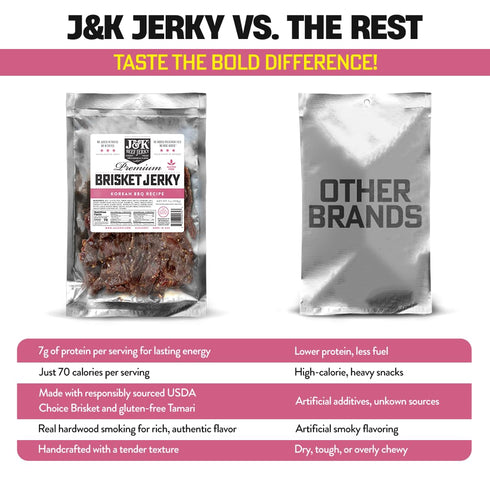7oz J&K Beef Brisket Jerky - Korean BBQ - Hand Crafted Small Batch American Made Slab Jerky - Bold & Flavorful Snack!