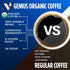 D3, 24 VitaCup Organic Genius Keto Coffee Pods, Increase Energy & Focus w/MCT Oil, Turmeric, B Vitamins, Medium Dark