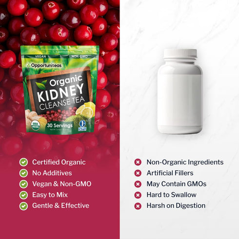 Opportuniteas Organic Kidney Cleanse Detox & Repair Tea, 30 Servings, Matcha Green Tea, Cranberry, Lemon & Ginger