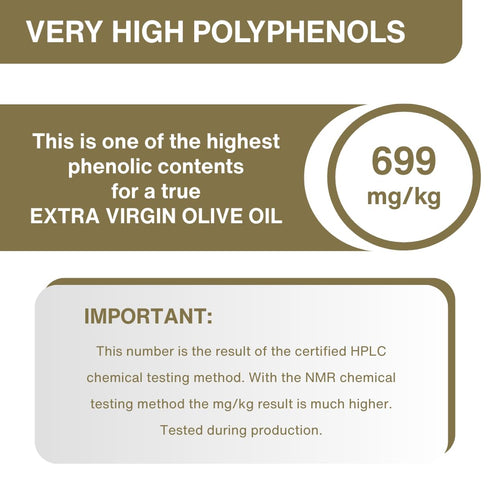 (699 16.9oz PJ KABOS Very High Phenolic mg/kg), USDA Organic Greek Extra Virgin Olive Oil, Kosher, Greece, Cold