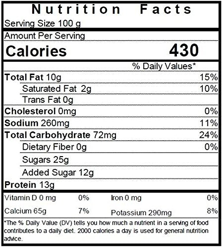 NUTS U.S. Japanese Coated Peanut Crackers, Cajun Seasoning (Chili Flavor), 3 LBS, No Trans Fat, Non-GMO