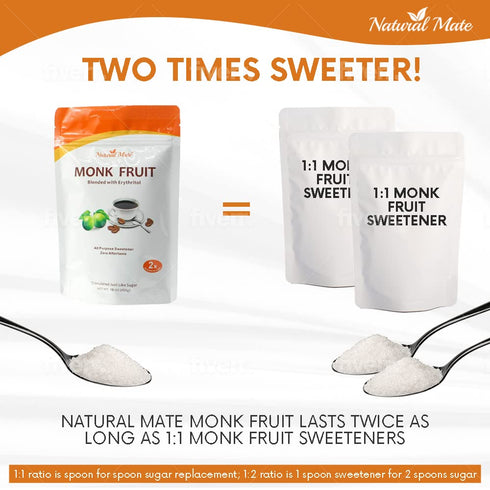 (2x 16 oz (Pack 5) Monk Fruit Zero Calorie Sweetener Sugar Sweet, Original), - Granular Powder Blended with Erythritol