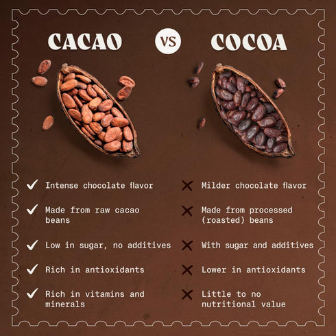 1 lb. NaturaleBio Cacao Nibs Organic Unsweetened, Non-Alkalized and Pure. Sugar-Free Dark Chocolate Chips Substitute.