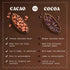 1 lb. NaturaleBio Cacao Nibs Organic Unsweetened, Non-Alkalized and Pure. Sugar-Free Dark Chocolate Chips Substitute.