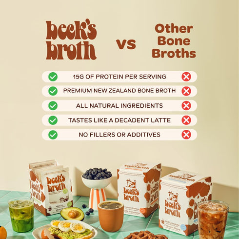 (5-Pack) Beck's Broth Protein Hot Chocolate | Made w/Pasture Raised Bone Broth Powder | Dairy Free, Gluten Free | High